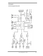 Предварительный просмотр 99 страницы RME Audio Fireface 400 User Manual