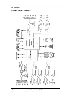 Preview for 106 page of RME Audio Fireface 802 User Manual