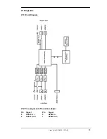 Preview for 25 page of RME Audio Hammerfall DIGI 9636 User Manual