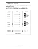 Preview for 26 page of RME Audio Hammerfall DIGI 9636 User Manual