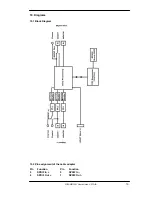 Предварительный просмотр 19 страницы RME Audio Hammerfall DIGI9636 User Manual