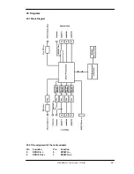 Предварительный просмотр 20 страницы RME Audio Hammerfall DIGI9652 User Manual