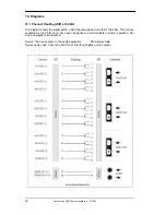 Предварительный просмотр 30 страницы RME Audio Hammerfall Digiface User Manual