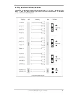 Предварительный просмотр 41 страницы RME Audio Hammerfall Digiface User Manual