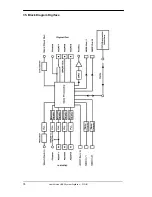 Предварительный просмотр 78 страницы RME Audio Hammerfall Digiface User Manual