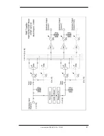 Preview for 47 page of RME Audio Hammerfall HDSP AES-32 User Manual