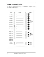 Предварительный просмотр 40 страницы RME Audio Hammerfall Multiface User Manual