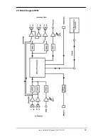 Предварительный просмотр 38 страницы RME Audio Hammerfall RPM User Manual