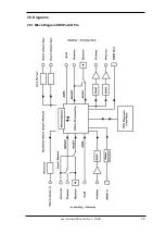 Preview for 79 page of RME Audio HDSPe AIO Pro User Manual