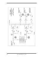 Preview for 40 page of RME Audio HDSPe MADI User Manual