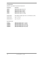 Preview for 10 page of RME Audio M-16 AD User Manual