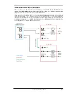 Preview for 53 page of RME Audio M-16 AD User Manual