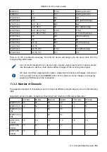 Preview for 61 page of RME Audio M-1610 Pro User Manual