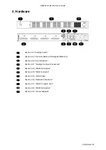 Предварительный просмотр 9 страницы RME Audio M-32 AD Pro User Manual