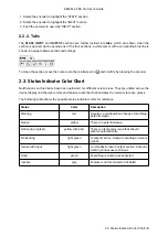 Preview for 8 page of RME Audio M-32 MIDI DA Pro User Manual