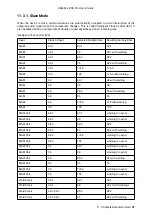 Preview for 51 page of RME Audio M-32 MIDI DA Pro User Manual