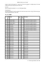 Preview for 56 page of RME Audio M-32 MIDI DA Pro User Manual