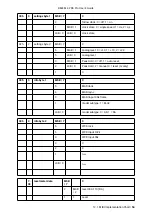 Preview for 58 page of RME Audio M-32 MIDI DA Pro User Manual