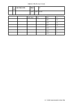 Preview for 59 page of RME Audio M-32 MIDI DA Pro User Manual