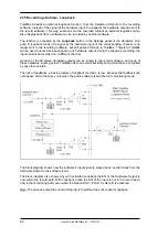 Предварительный просмотр 86 страницы RME Audio MADIface XT User Manual