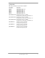 Preview for 7 page of RME Audio OctaMic II User Manual