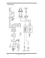 Preview for 32 page of RME Audio OctaMic II User Manual