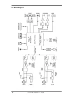 Preview for 58 page of RME Audio OctaMic XTC User Manual