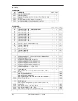 Preview for 60 page of RME Audio OctaMic XTC User Manual