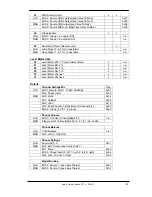 Preview for 61 page of RME Audio OctaMic XTC User Manual