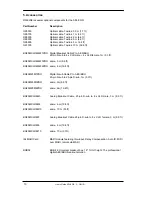 Preview for 10 page of RME Audio SteadyClock User Manual