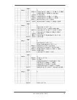 Preview for 57 page of RME Audio SteadyClock User Manual