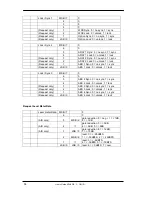 Preview for 58 page of RME Audio SteadyClock User Manual