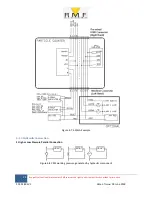 Preview for 25 page of RMF Systems CMS 2 User Manual