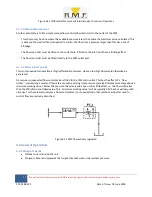 Preview for 28 page of RMF Systems CMS 2 User Manual