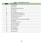 Предварительный просмотр 21 страницы RMG NETWORKS IVS SDA-930 Mounting And Connection Instructions