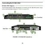 Предварительный просмотр 24 страницы RMG NETWORKS IVS SDA-930 Mounting And Connection Instructions