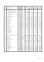 Preview for 9 page of RMG 530-E-WG Manual