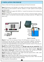 Preview for 3 page of RMG AWMTWLI User Manual