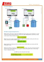 Предварительный просмотр 2 страницы RMG DRTCC Quick Start Manual