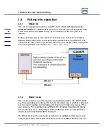 Preview for 32 page of RMG ENCO08 Operating Instructions Manual