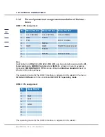 Preview for 86 page of RMG ERZ2000-DI Series Operating Manual