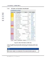 Preview for 94 page of RMG ERZ2000-DI Series Operating Manual