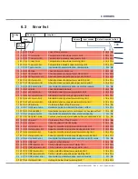 Preview for 115 page of RMG ERZ2000-DI Series Operating Manual