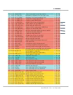 Preview for 117 page of RMG ERZ2000-DI Series Operating Manual