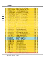 Preview for 118 page of RMG ERZ2000-DI Series Operating Manual