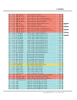 Preview for 119 page of RMG ERZ2000-DI Series Operating Manual