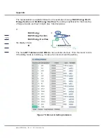 Preview for 130 page of RMG ERZ2000-DI Series Operating Manual