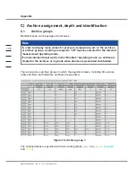 Preview for 132 page of RMG ERZ2000-DI Series Operating Manual