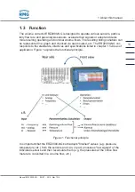 Preview for 23 page of RMG ERZ2000-NG Operating Manual