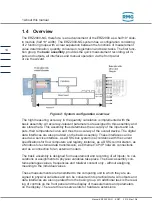 Preview for 24 page of RMG ERZ2000-NG Operating Manual